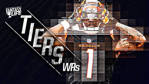 π€ 2 Deep Rookie WR Sleepers